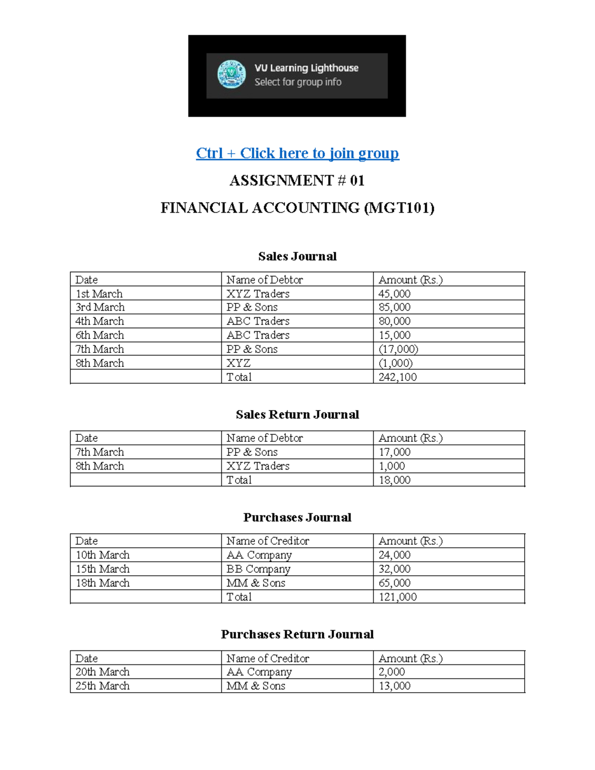 financial accounting (mgt101) assignment # 01