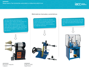 S5 Contenido Maqel 1301 - MÁQUINAS ELÉCTRICAS Semana 5 Motores De ...