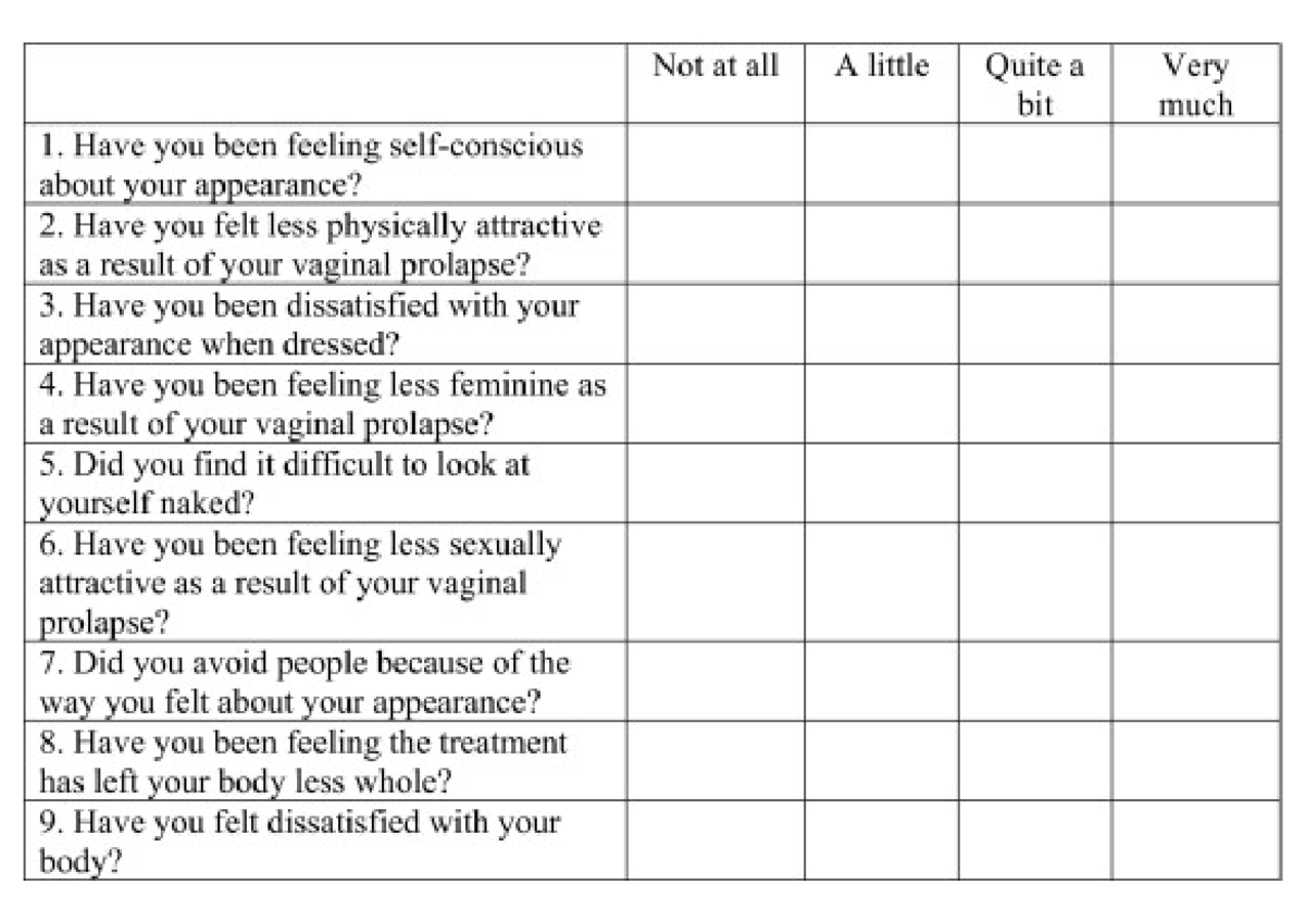 Body image scale - Not at all A little Quite a Very bit much 1. Have ...