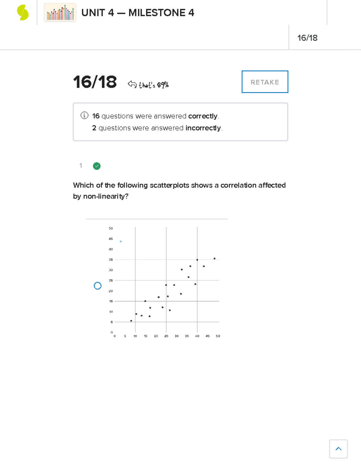 Sophia Introduction-to-statistics-milestone 4 - 1 16 / 18 That's 89% ...