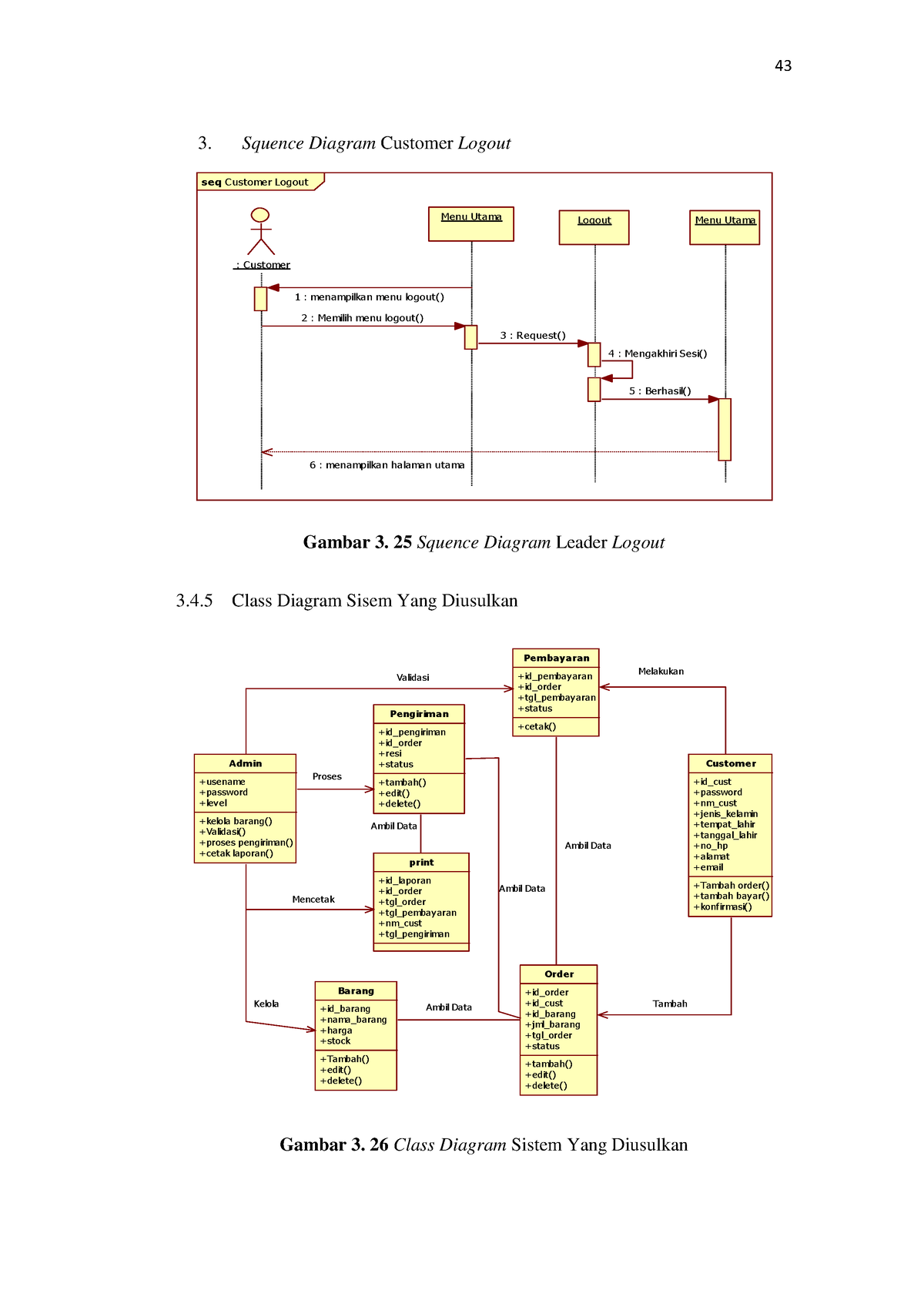 Perancangan Sistem Informasi Penjualan Pada Web 23 43 3 Squence Diagram Customer Logout 2569