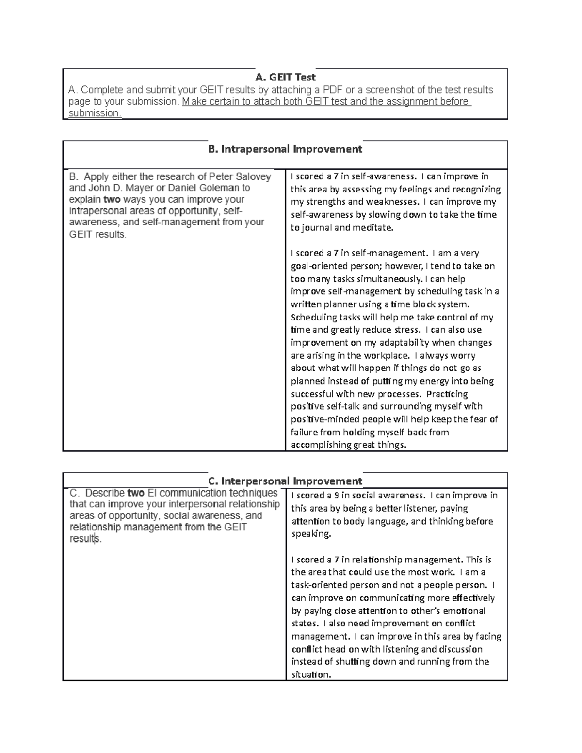 D082 Task 1 Template - A. GEIT Test A. Complete and submit your GEIT ...