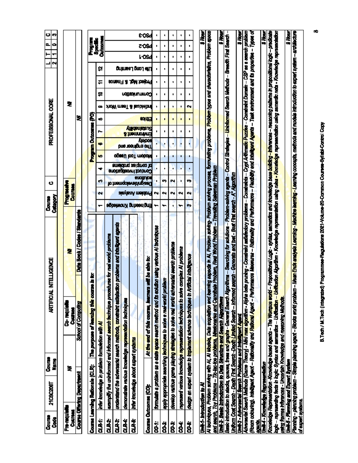 Ai Syllabus Notes Artificial Intelligence Studocu