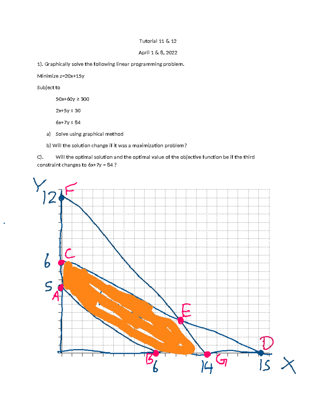 Review - Tutorial 11 & 12 April 1 & 8, 2022 1). Graphically solve the ...