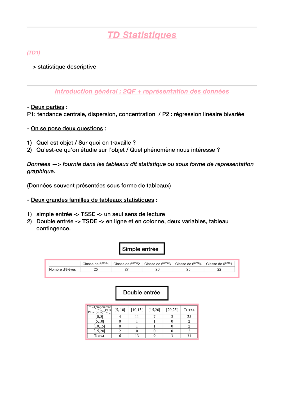 TD1 Statistiques Introduction Au Cour - TD Statistiques (TD1 ...