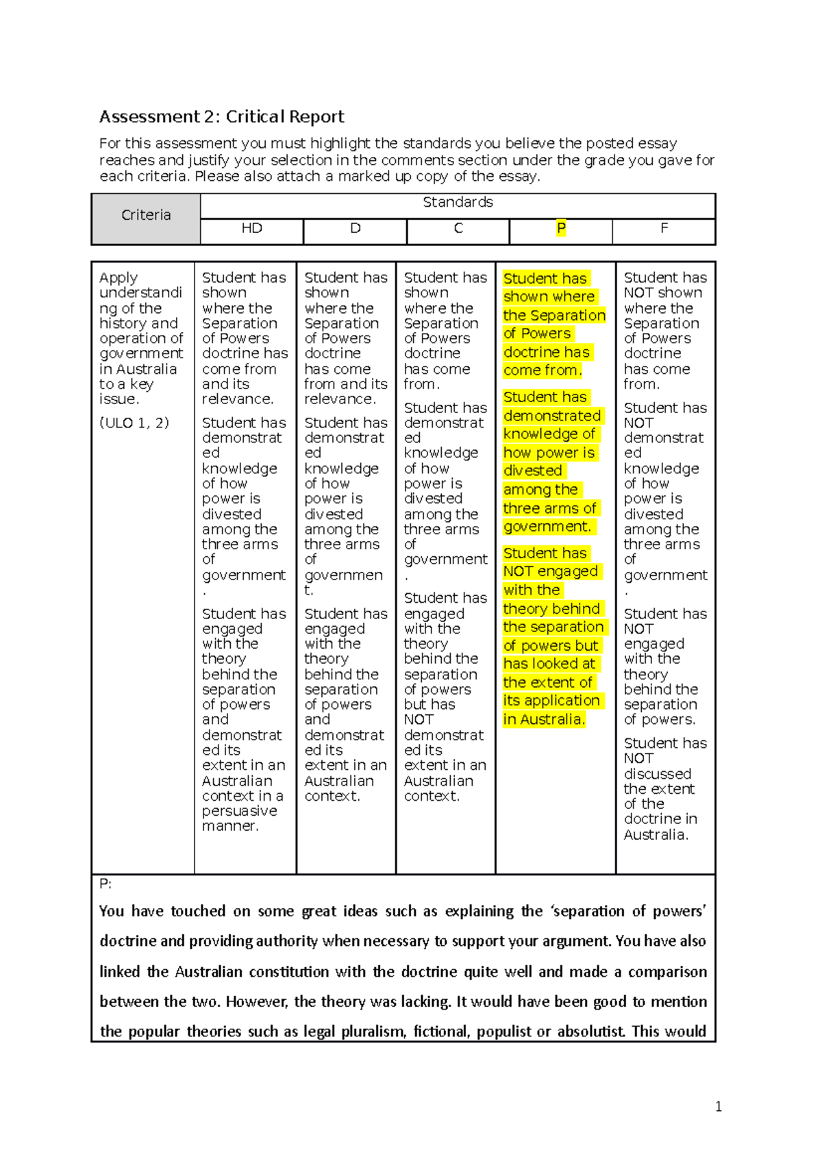 Assessment 2 - assesment - Assessment 2: Critical Report For this ...