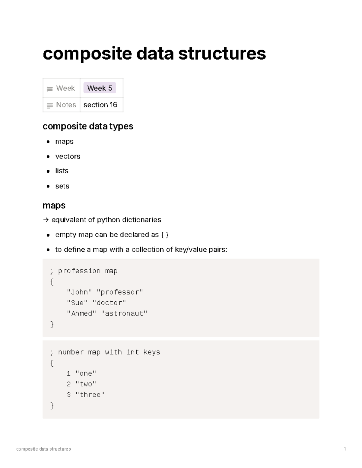Composite data structures - composite data structures Week Week 5 Notes ...