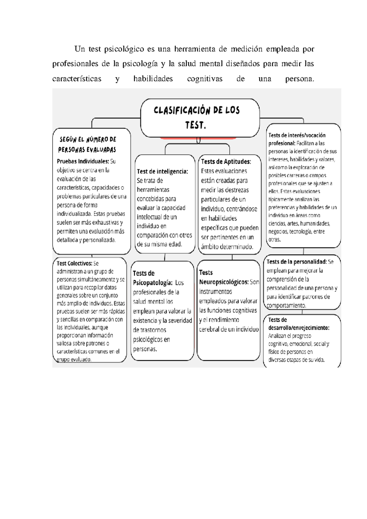 Unidad 1 Actividad 1 Clasificacion de los test - Teoría de los test ...