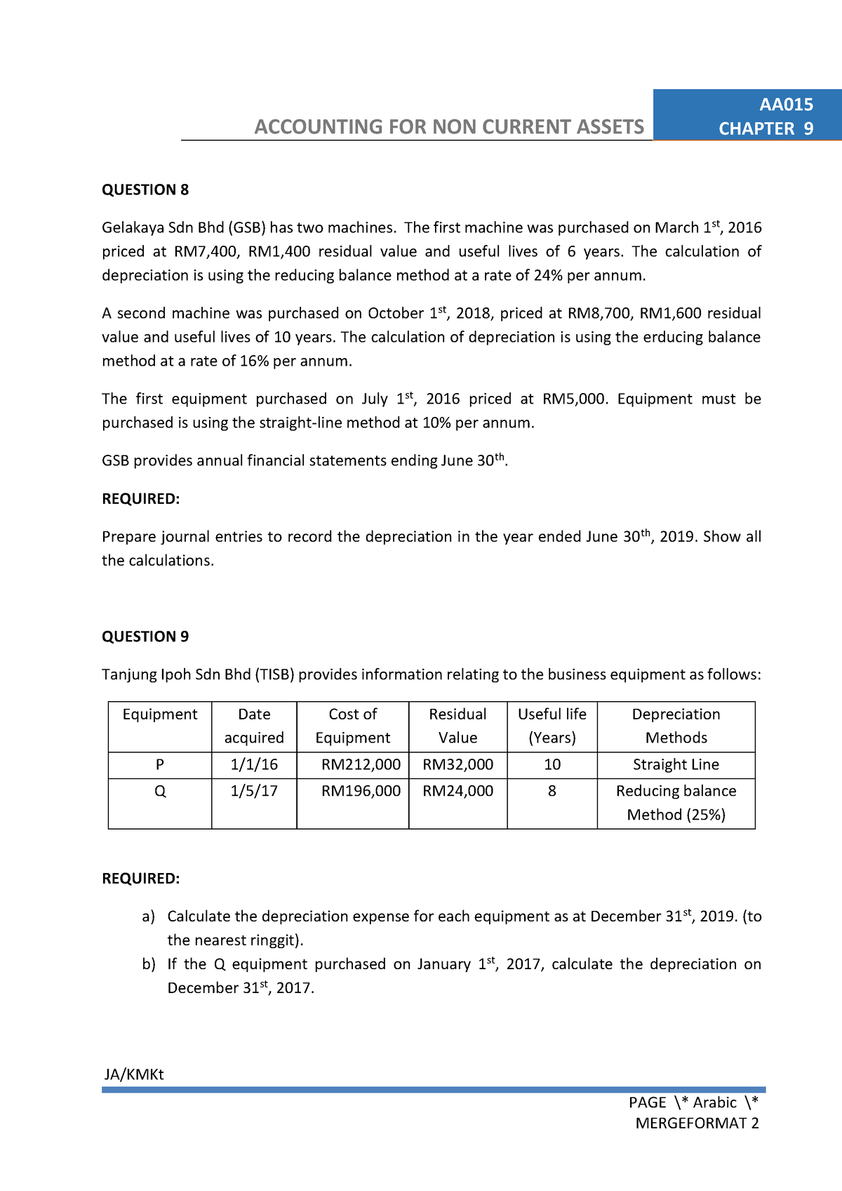 Ch9 Non Current Assets Update 5 Accounting For Non Current Assets Chapter 9 Page Arabic