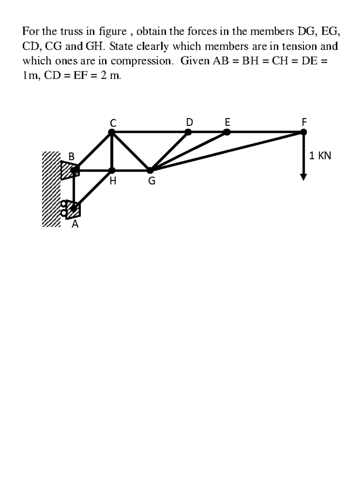 Truss Frames Solved Problems - A B C D E F H G 1 KN For The Truss In ...