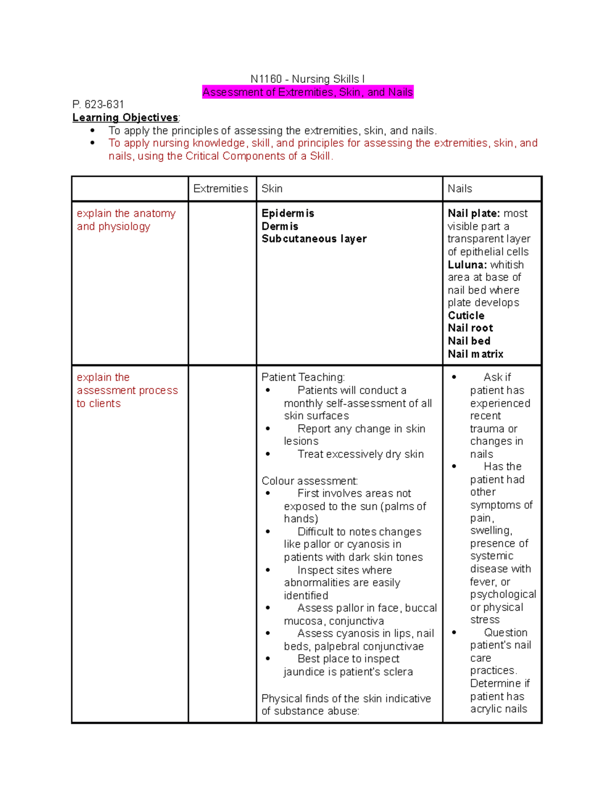 N1160-Assessment of Extremities, Skin, and Nails - N1160 - Nursing ...