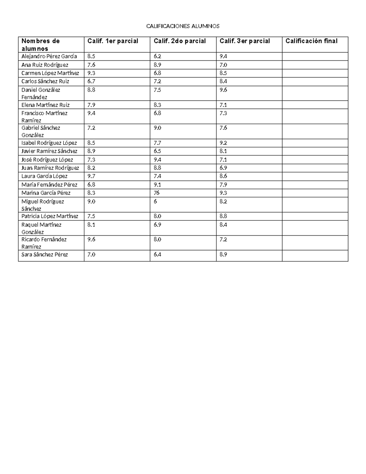 Calificaciones Alumnos Rivas Alegriá Alexia Mitzumi-M - 104 ...