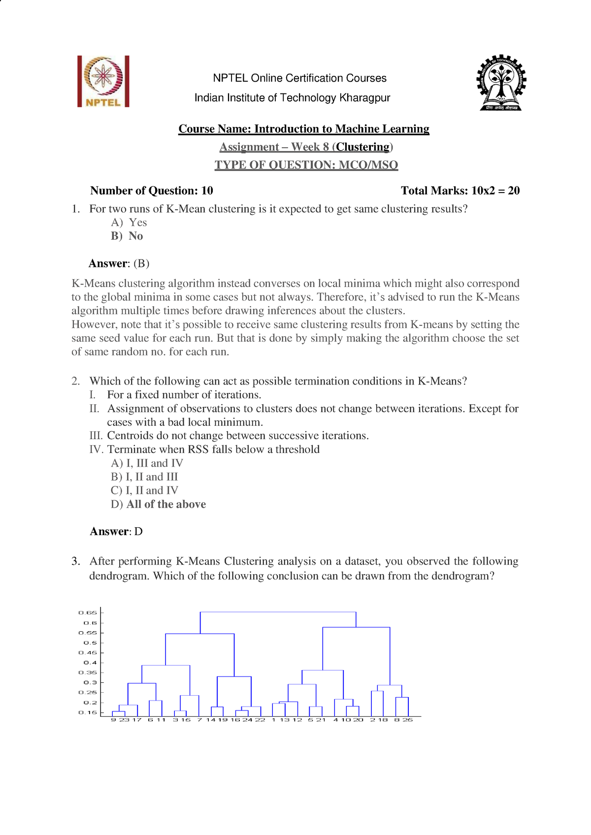 regression analysis nptel assignment answers