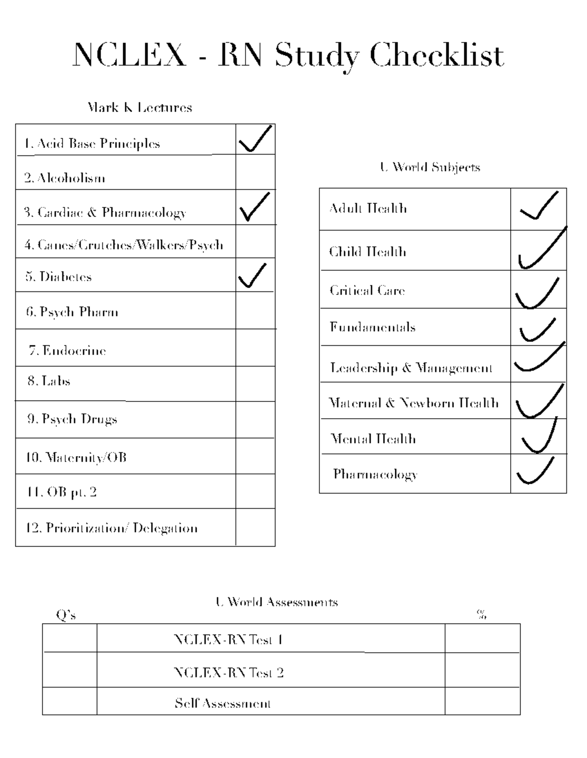 Mark K Nclex Lecturescontribution - r1fz4ir