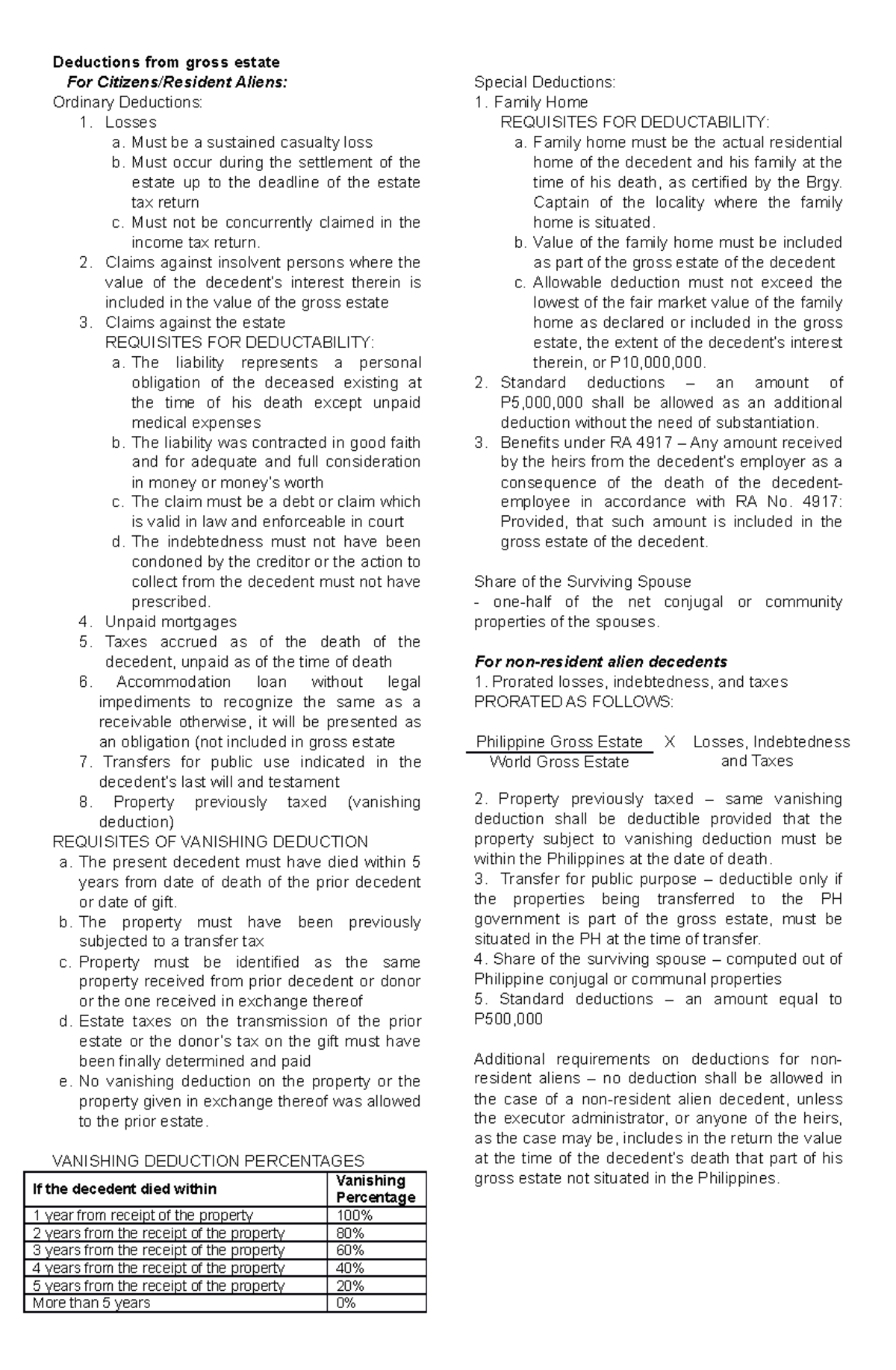 TAX task 11 course requirement 11 Deductions from gross estate For