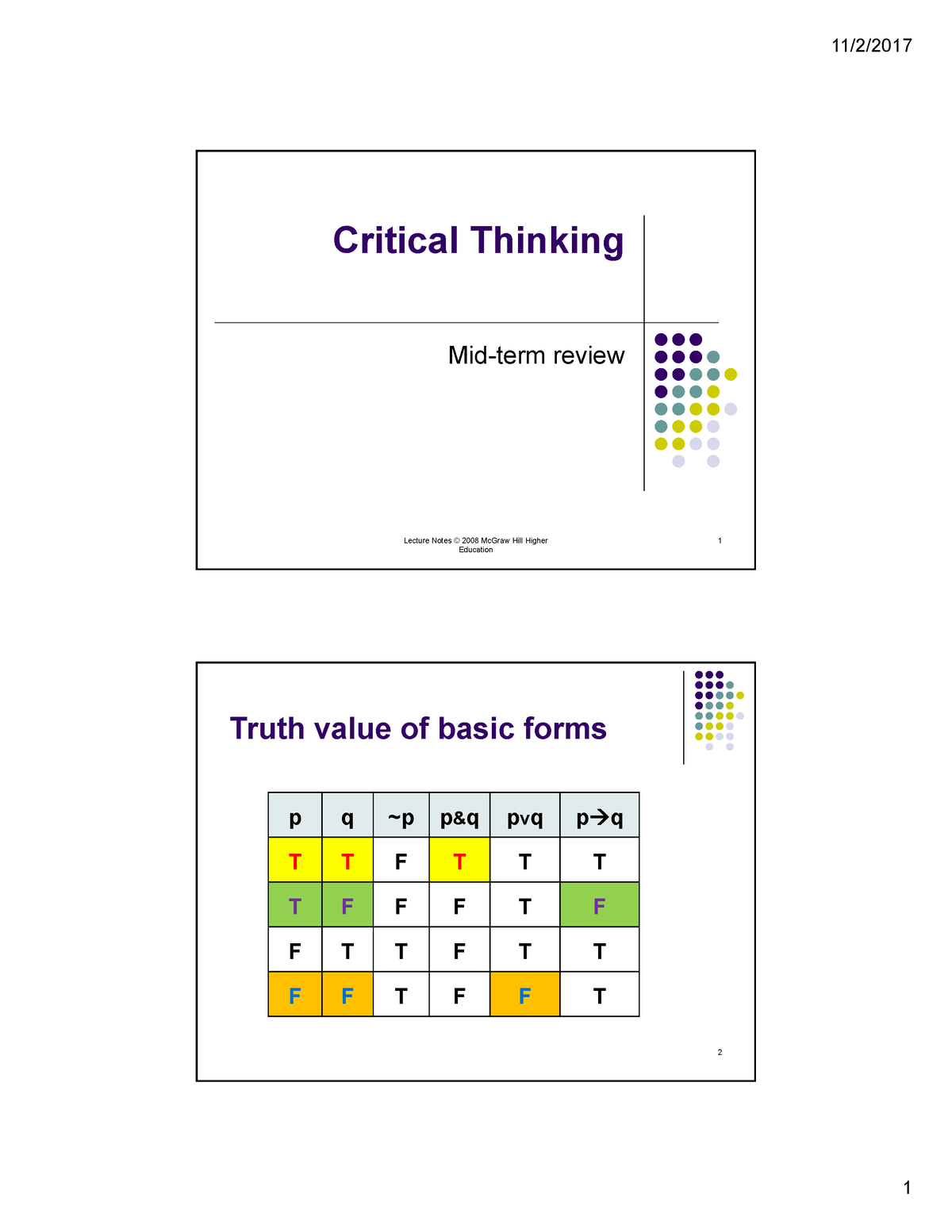 critical thinking mcgraw hill