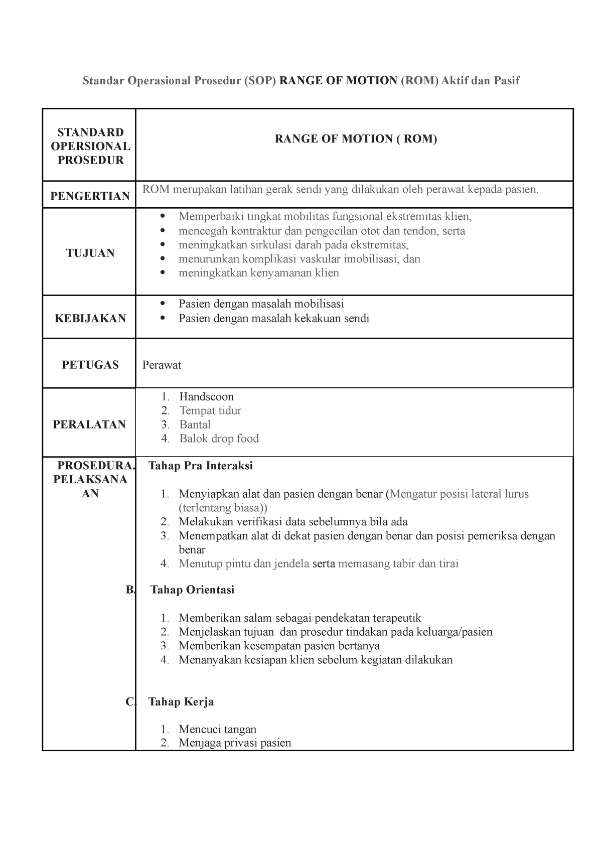 Vdocs - Sss - Standar Operasional Prosedur (SOP) RANGE OF MOTION (ROM ...