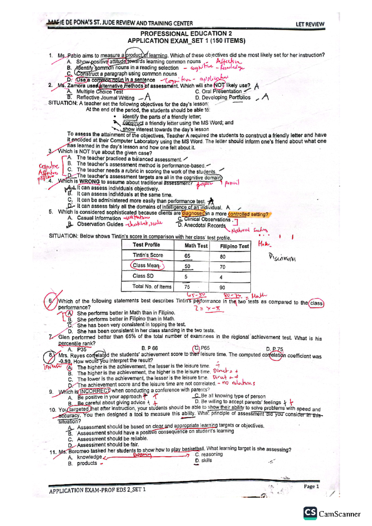 Set 1 - professional education 2 application exam - BSEd English - Studocu