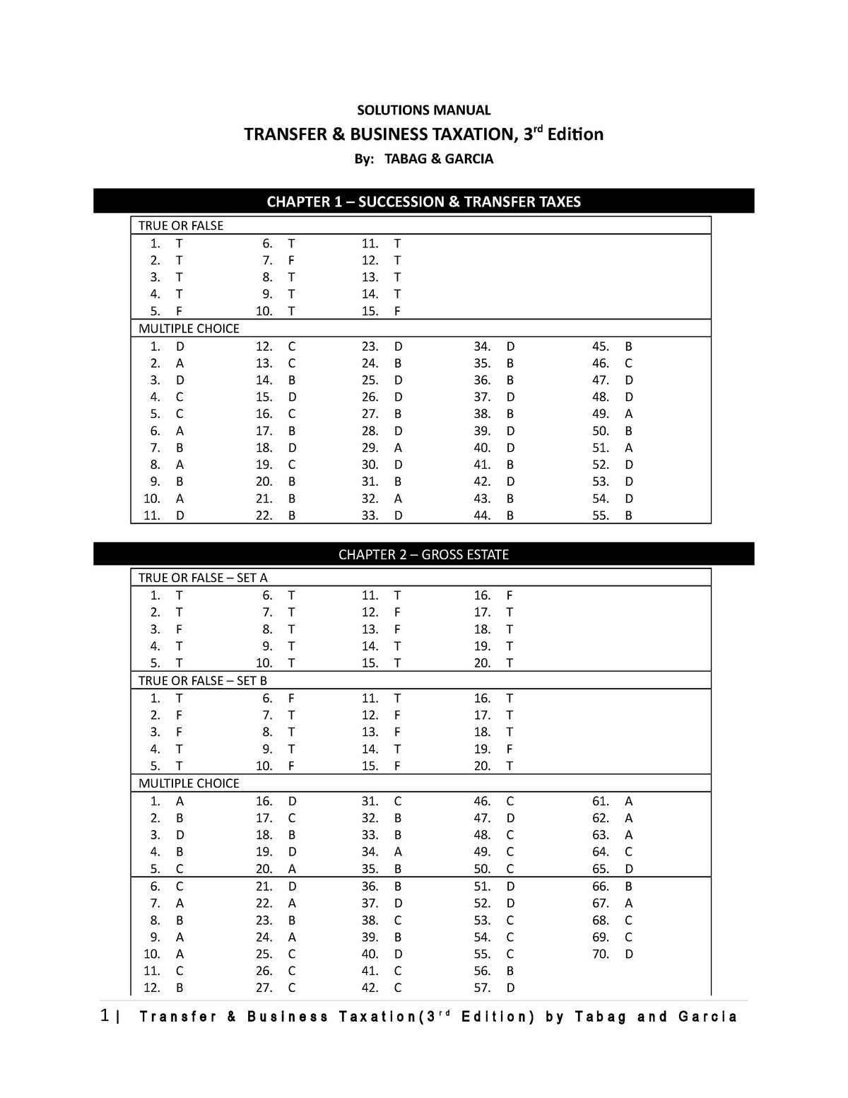 transfer-and-business-tax-2015-solutions-manual-transfer-business