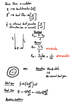 Radiation - ME 3333 Allison Hubel - Radiationich Radiation ...