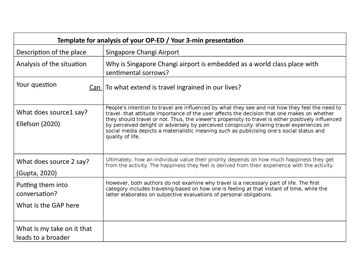 the-role-of-art-annotated-template-template-for-analysis-of-your-op