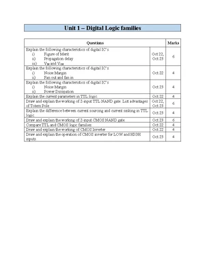 DSA - Question bank - ) Defne Quue and explain any ne application of ...
