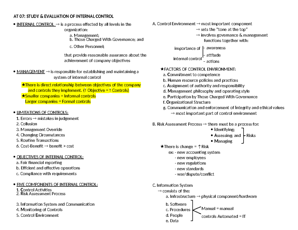 AT 07 - Study & Evaluation OF Internal Control - actions AT 07: STUDY ...