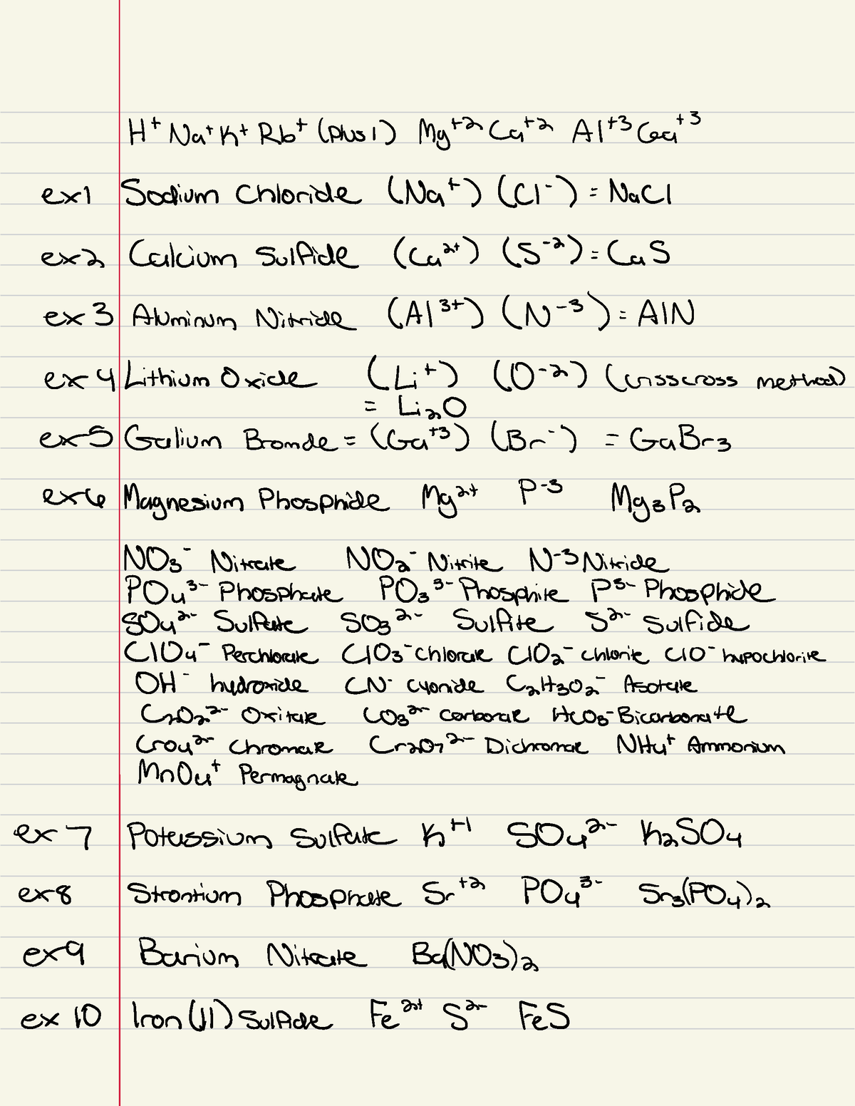 Writing Ionic Formulas - H + Nath.ᵗRb+(plus 1) My+24+2 A / +34+ ext ...