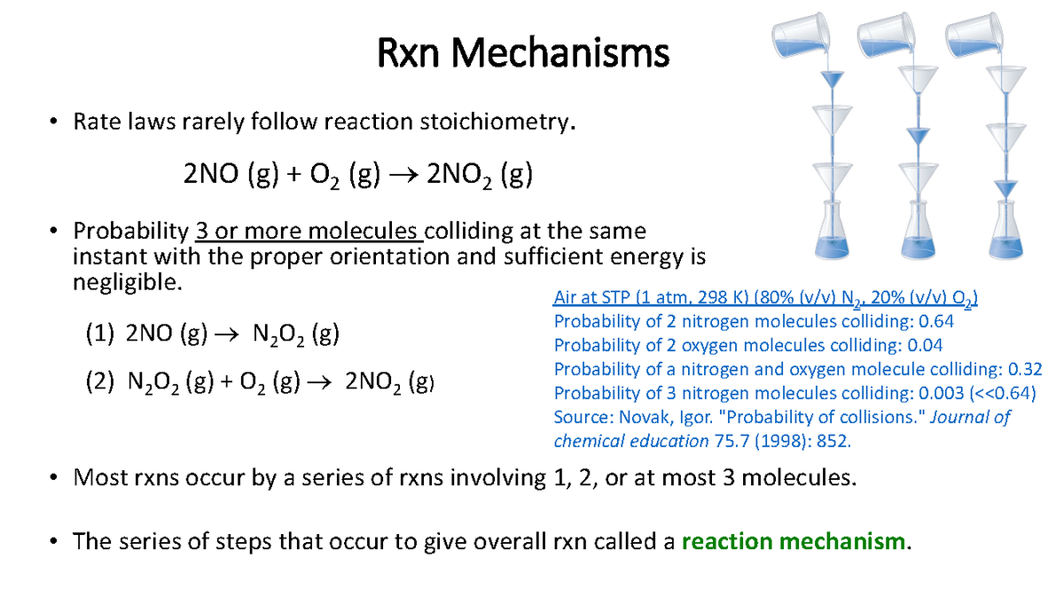 Module 2C-Chemical Kinetics Lectures Full-1 - Rxn Mechanisms ####### ï ...