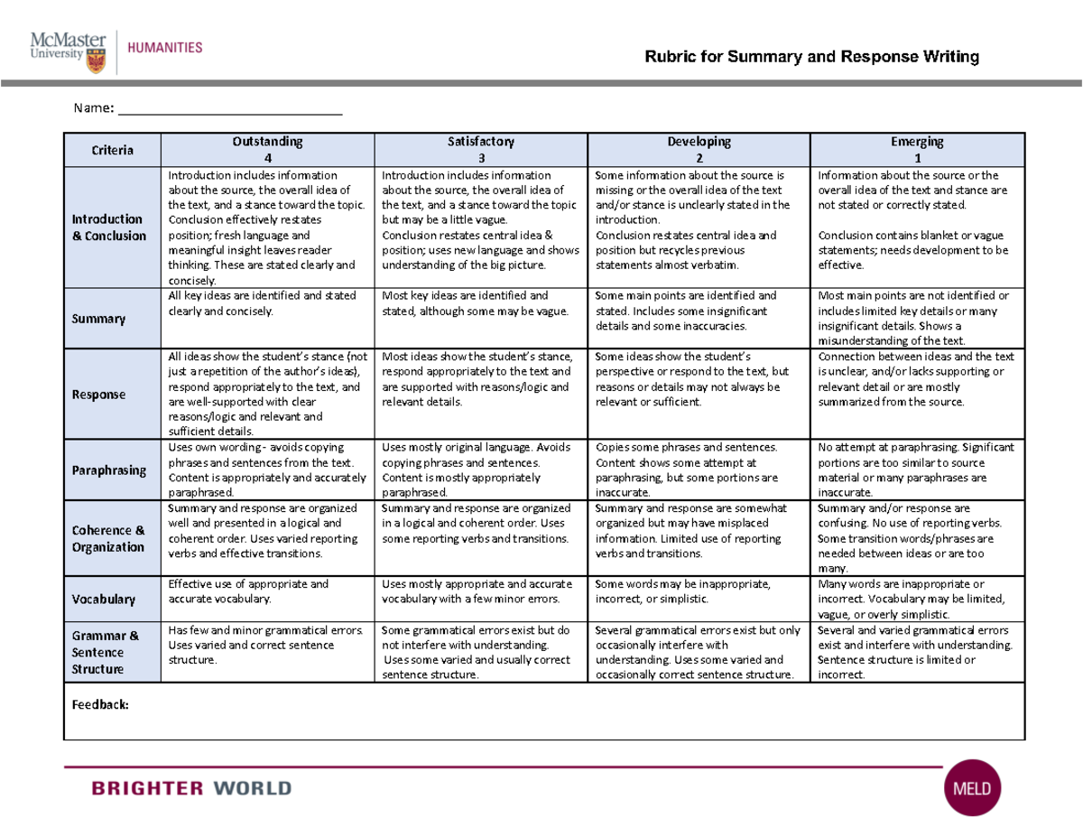 summary and response essay rubric