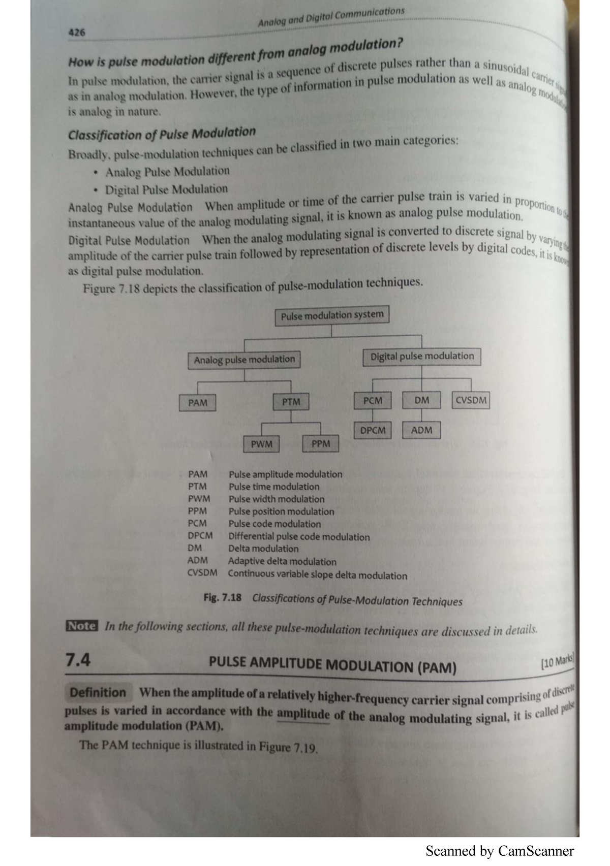 Pulse Amplitude Modulation, Pulse Position Modulation, - Here, you can ...