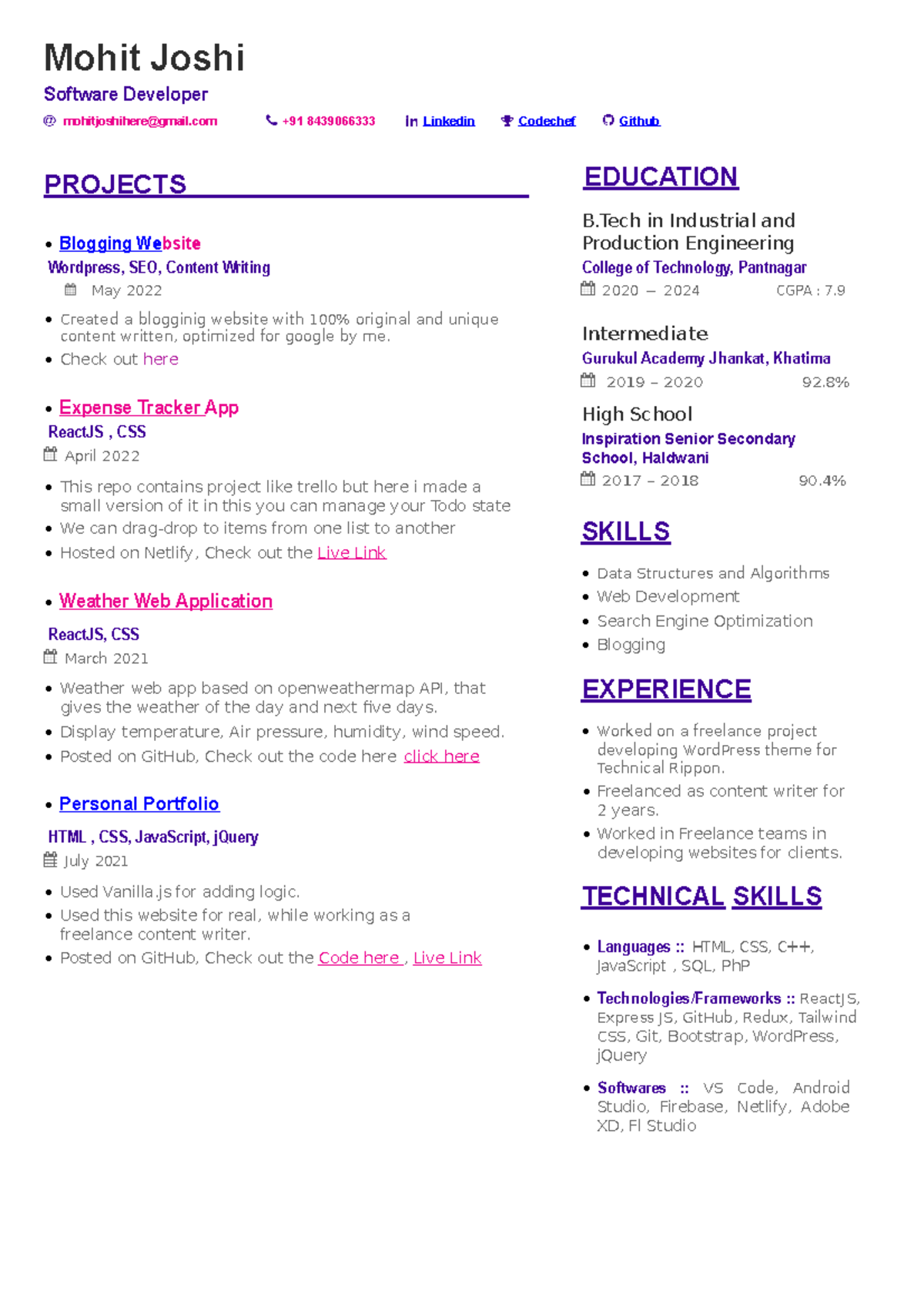 Mohit Resume - lorem ipsumlorem ipsumlorem ipsumlorem ipsumlorem ...