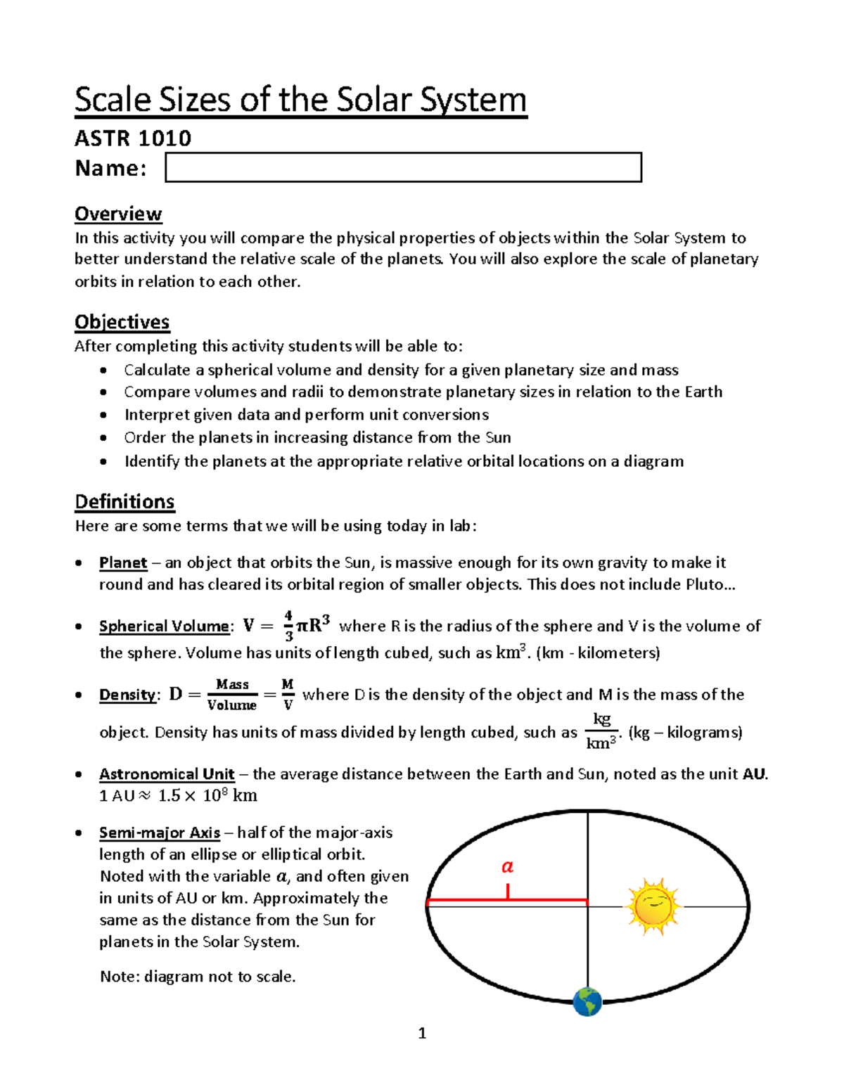 Scale Sizes Lab Scale Sizes of the Solar System ASTR 1010 Name