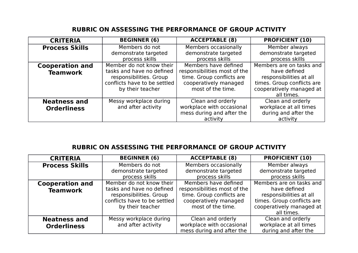 criteria-thank-you-rubric-on-assessing-the-performance-of-group