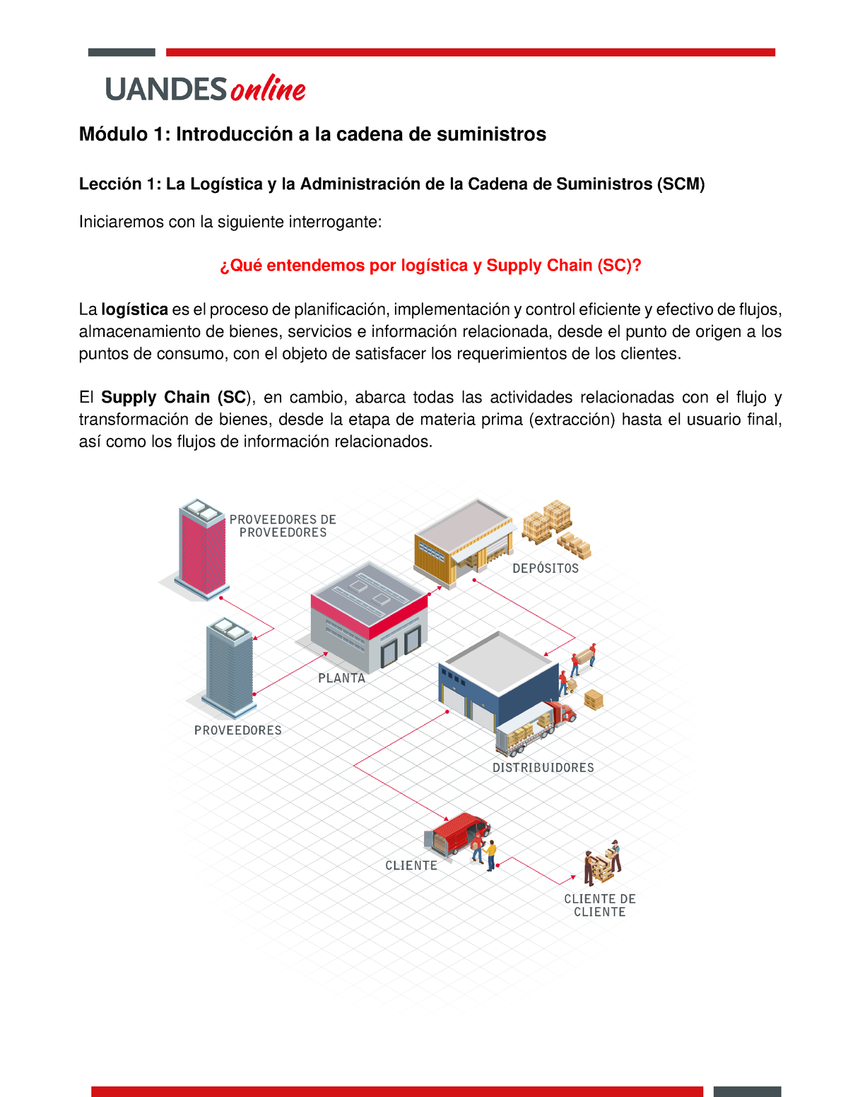 MOD 1 Introducción A La Cadena De Suministro - Módulo 1: Introducción A ...