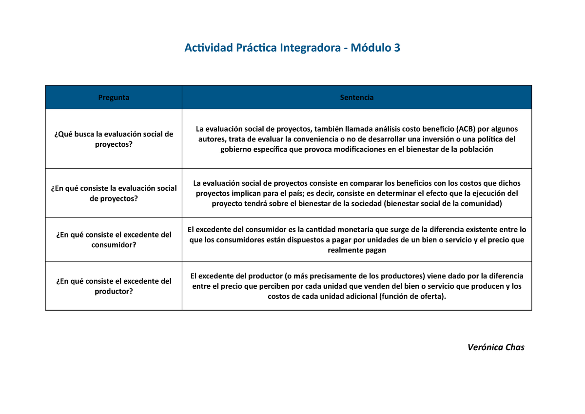 Actividad Integradora Modulo 3 Studocu