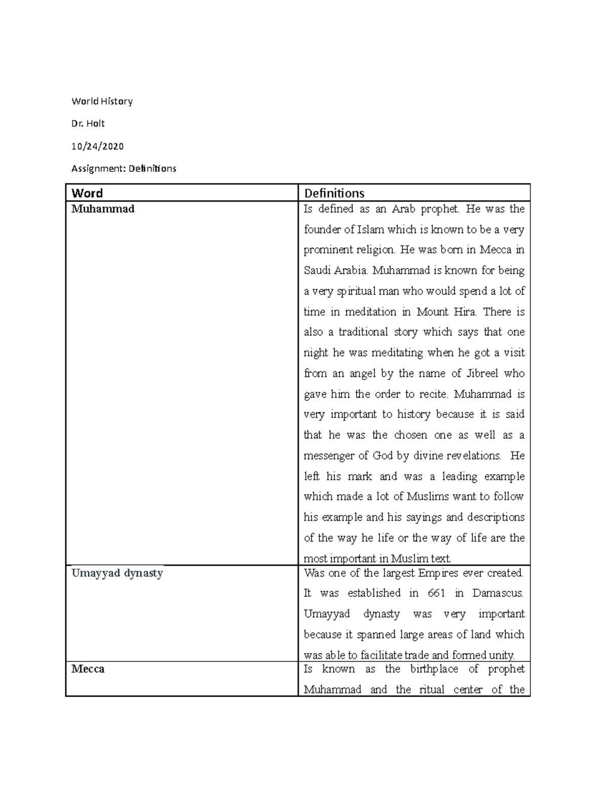 World history definitions Muhammad World History Dr. Holt 10/24