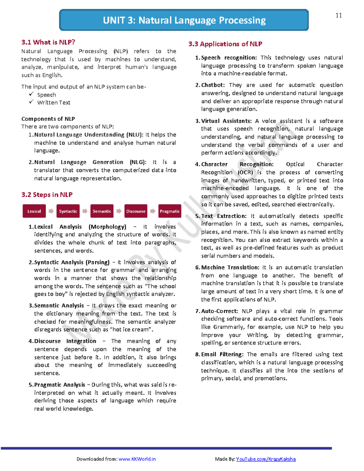 AI Unit 3 - Natural Language Processing by Kulbhushan (Krazy Kaksha ...