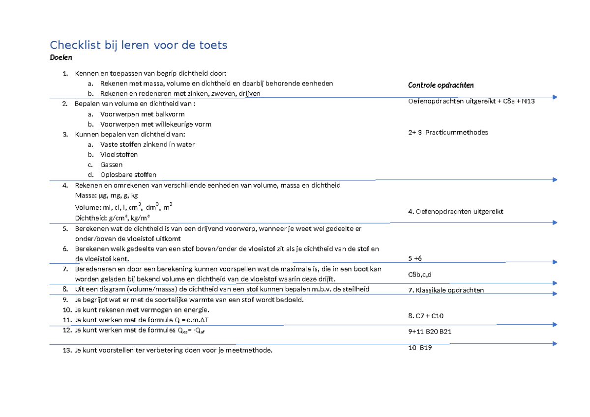 Checklist-voor-toets - Checklist bij leren voor de toets Doelen 1