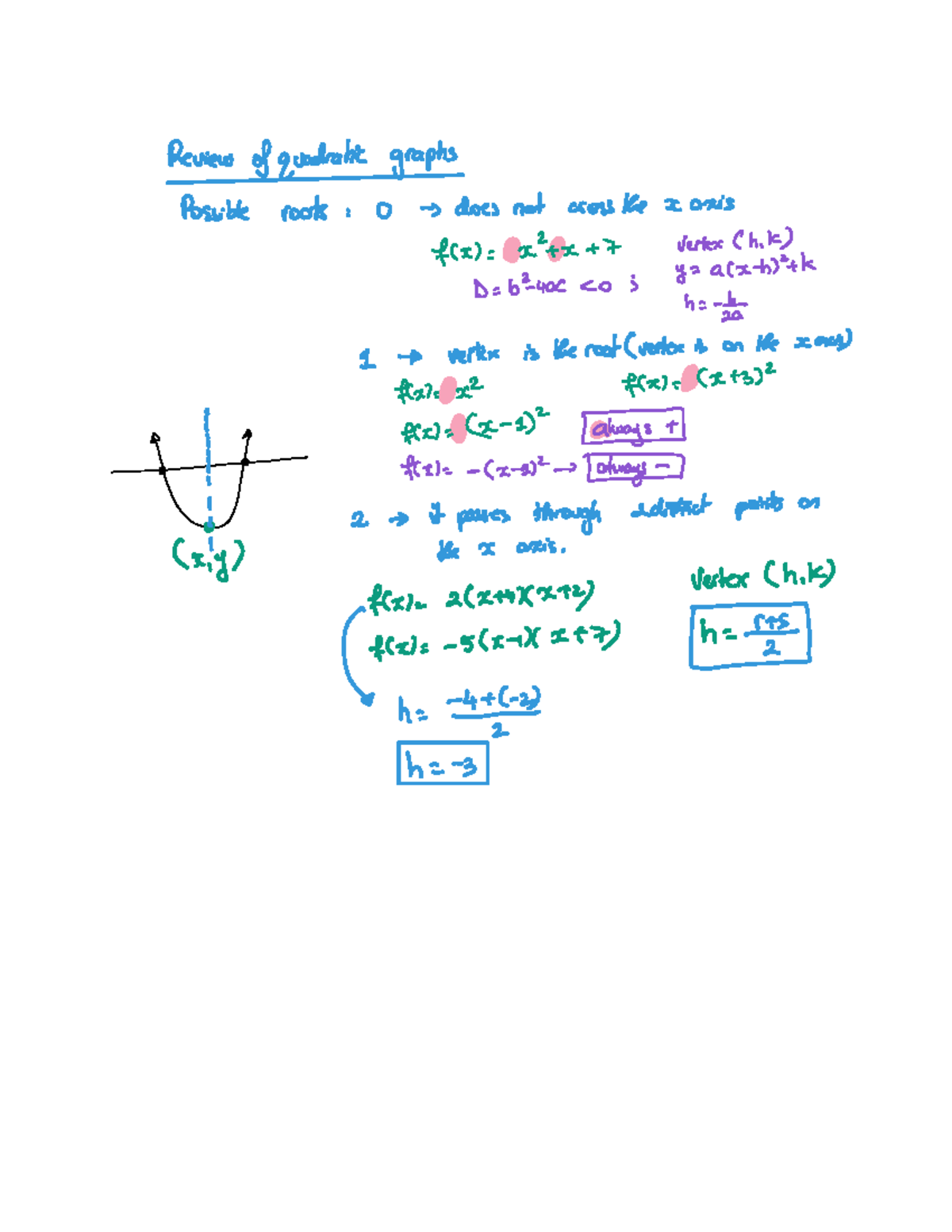 3.06 Reciprocals of Quadratic Functions (filled in) - Review of ...