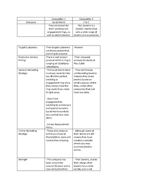 ORG MAN Organizational Structure - Chief Executive Officer Martheson ...
