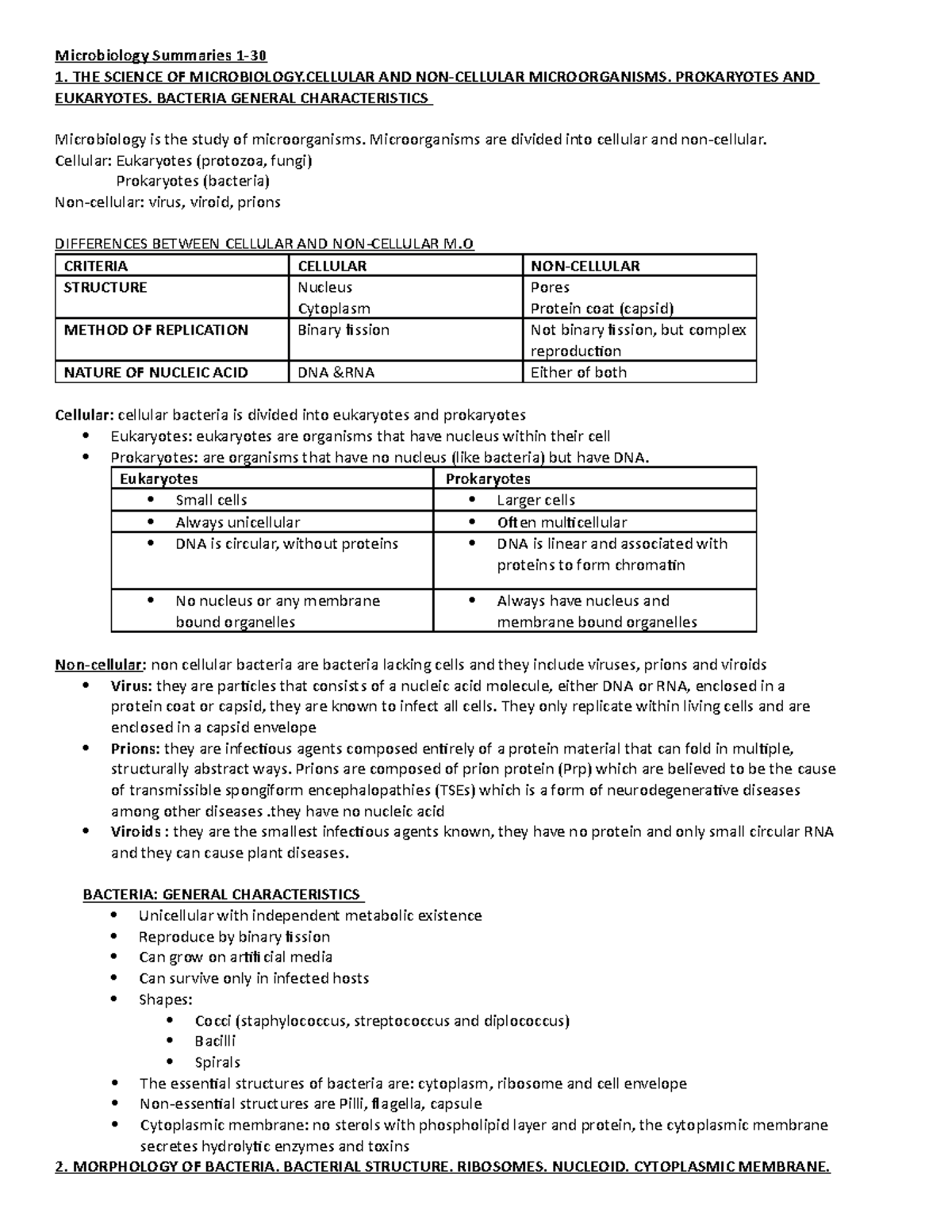 Microbiology Summaries 1-30 - THE SCIENCE OF MICROBIOLOGY AND ...