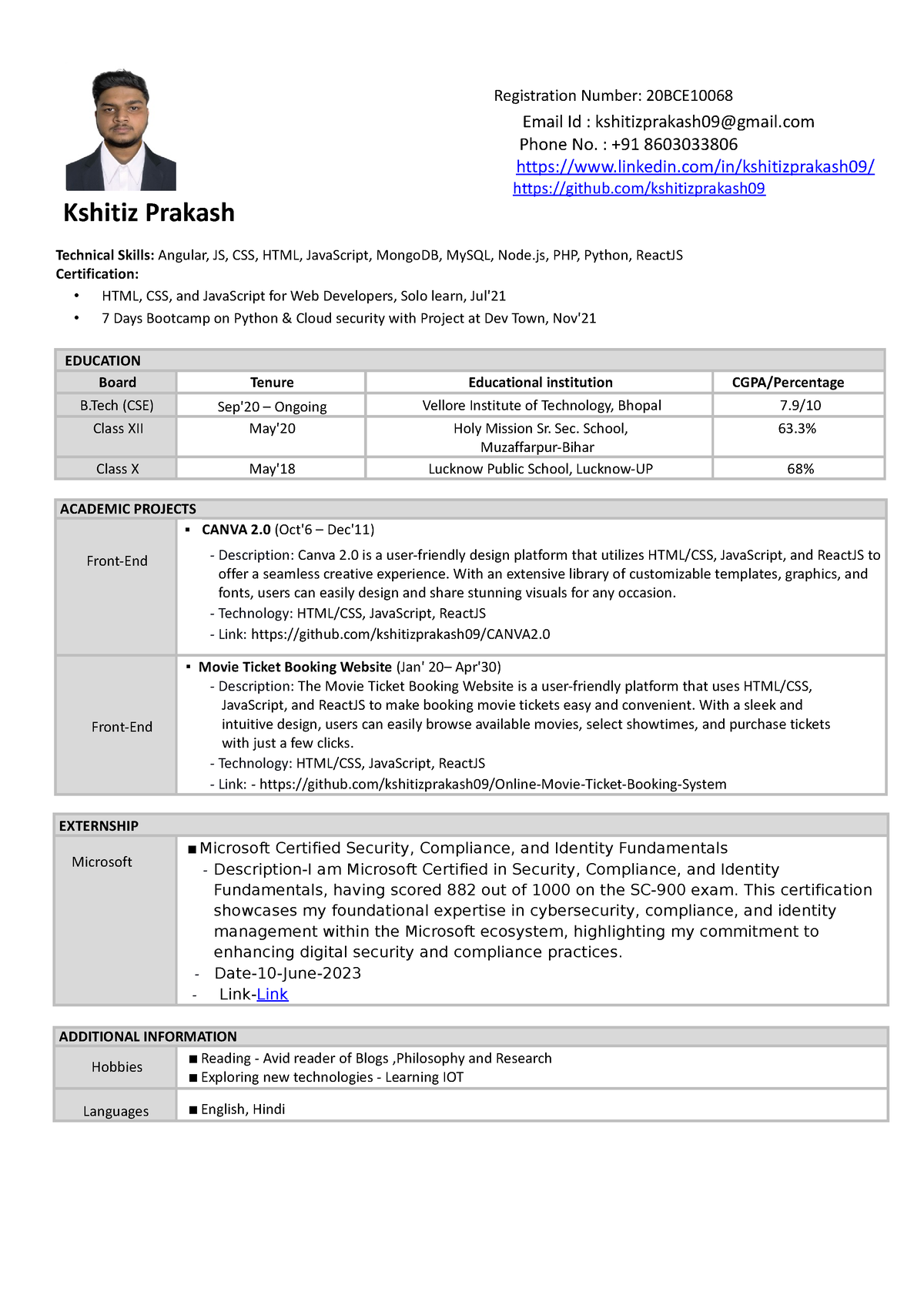 Prakhar Raj Pandey 20BCE10423 BCE Bhopald - Kshitiz Prakash ...