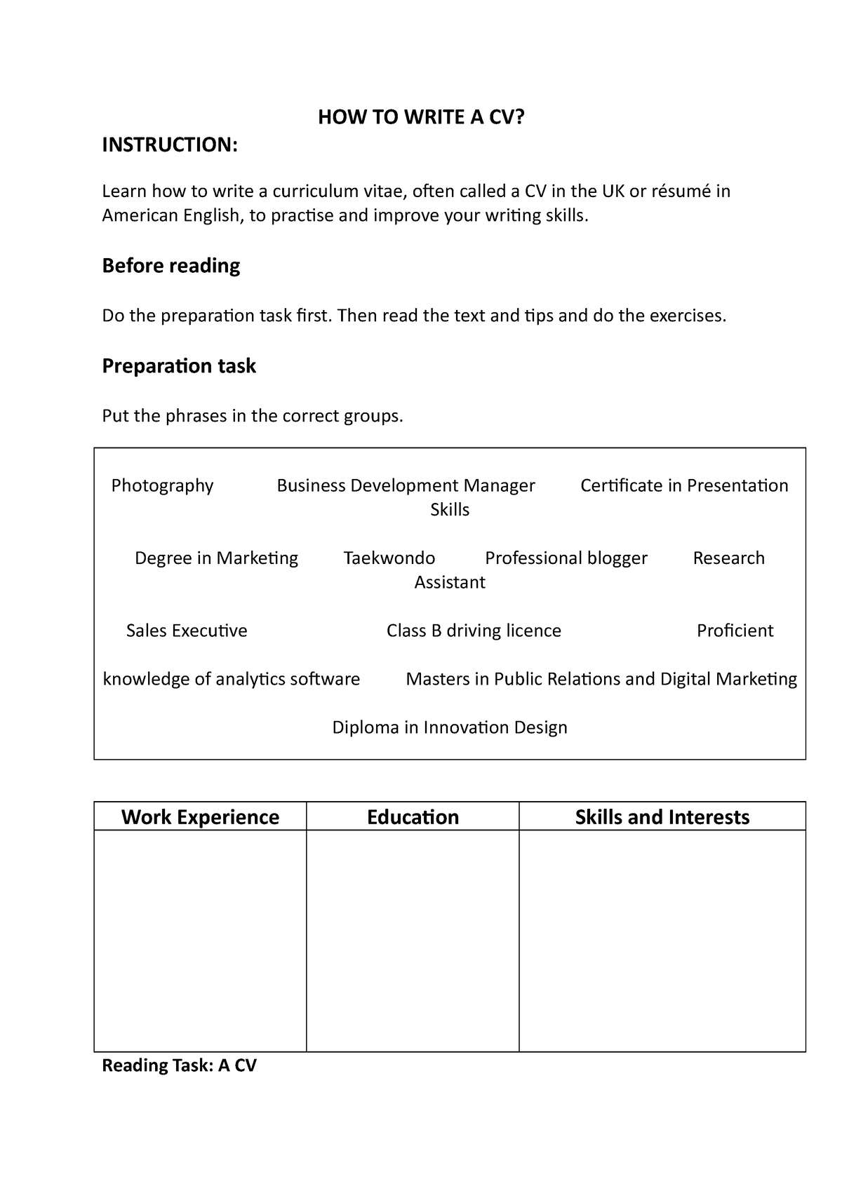 howtowriteacv-yes-how-to-write-a-cv-instruction-learn-how-to