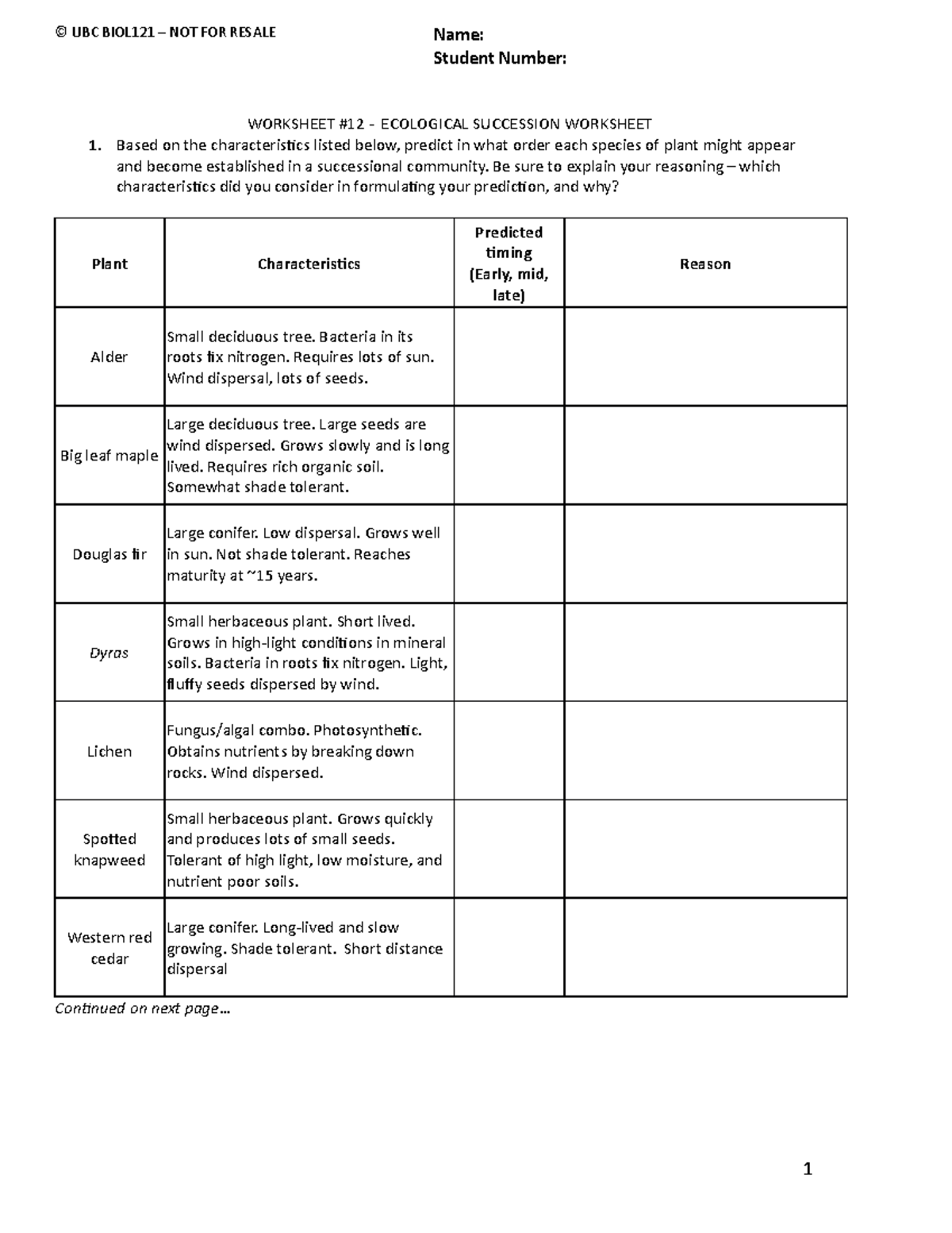 Worksheet #12 - Ecological Succession Ecology Unit BIOL 121 Genetics