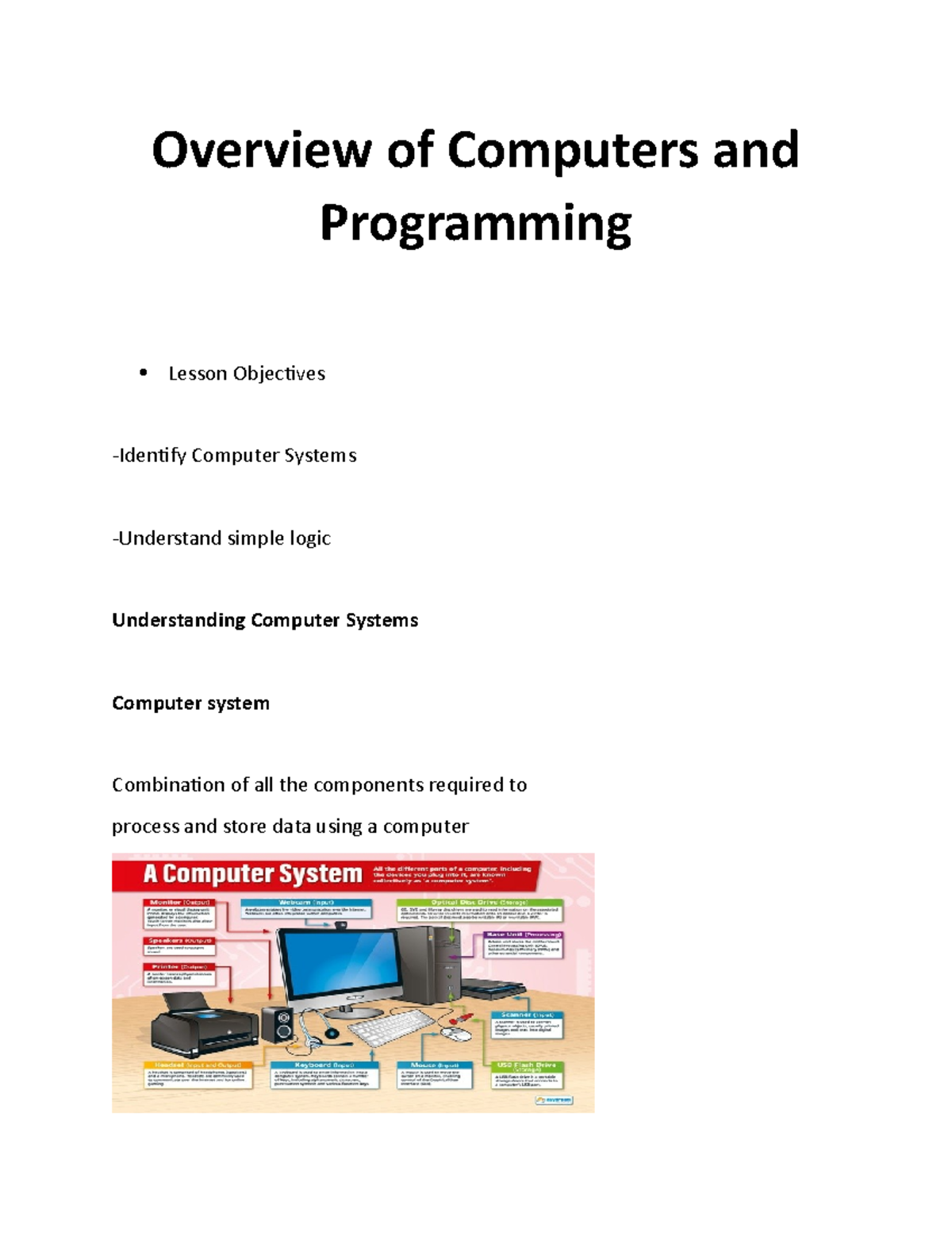 Overview of Computers and Programming - Overview of Computers and ...