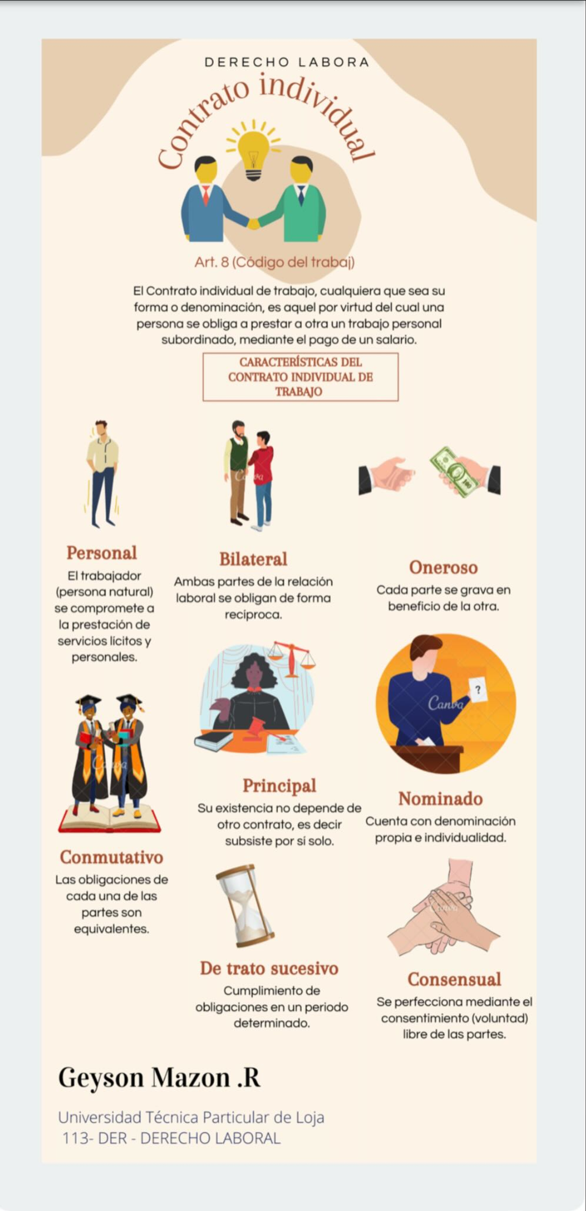 Infografia - Apuntes - Derecho - Studocu