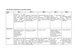 Lesson Plan in Educ 8 - 7E’S LESSON PLAN in Educ 8 NAME: AINNA VICTORIA ...