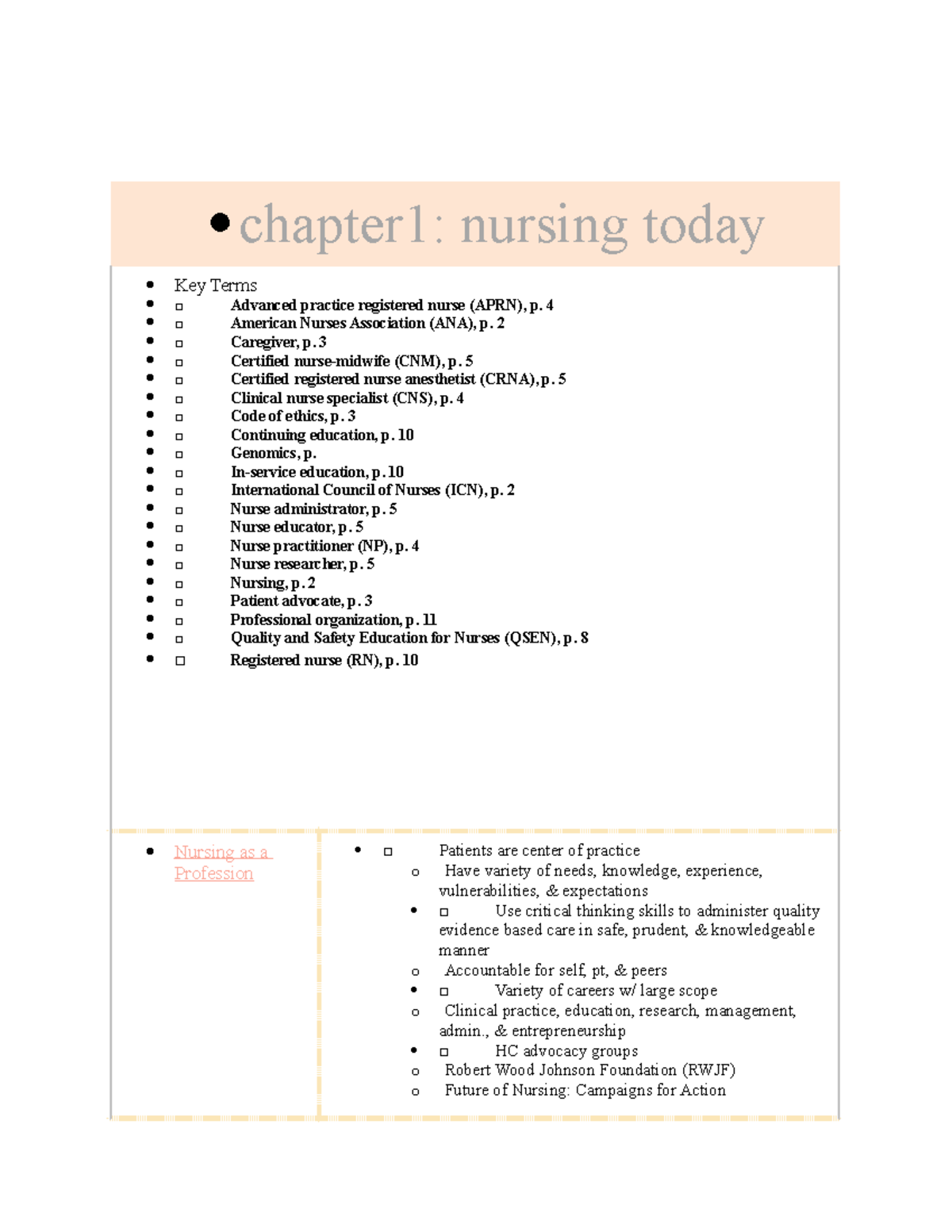 Note NR222 - study guide - chapter1: nursing today Key Terms Advanced ...