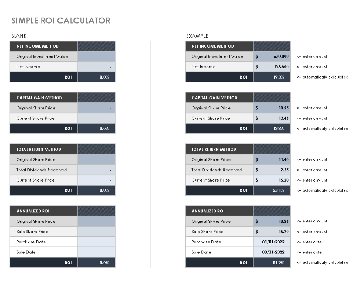 Simple ROI - SIMPLE ROI CALCULATOR BLANK EXAMPLE NET INCOME METHOD NET ...